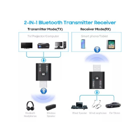 TRANSMISOR RECEPTOR BLUETOOTH M188