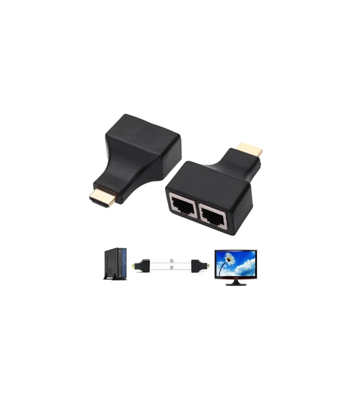 electronica.com.ve EXTENSOR HDMI DOBLE POR CABLE RED RJ45 HASTA