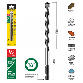 MECHA MULTIFUNCIONAL 1/2 PULG COVO 