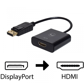 CABLE ADAPTADOR DISPLAYPORT MACHO A HDMI HEMBRA 4K IMEXX IME-19821K