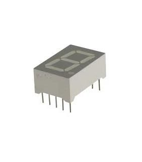 DISPLAY 7 SEGMENTOS C. COMUN CSS