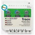 SUPERVISOR TRIFASICO TROEN